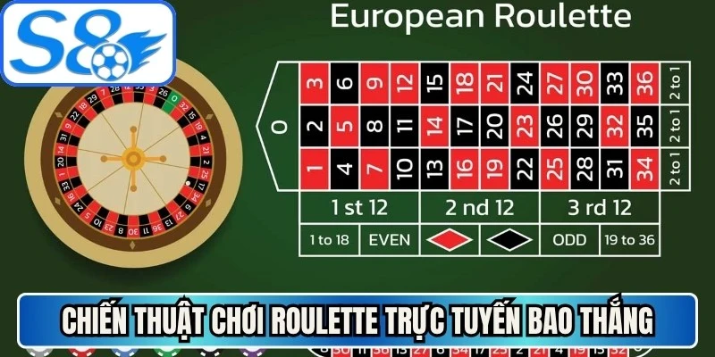 Chiến thuật chơi roulette trực tuyến bao thắng